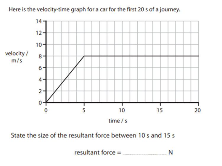 Gcse Physics Motion And Forces 4 Exam Style Questions With